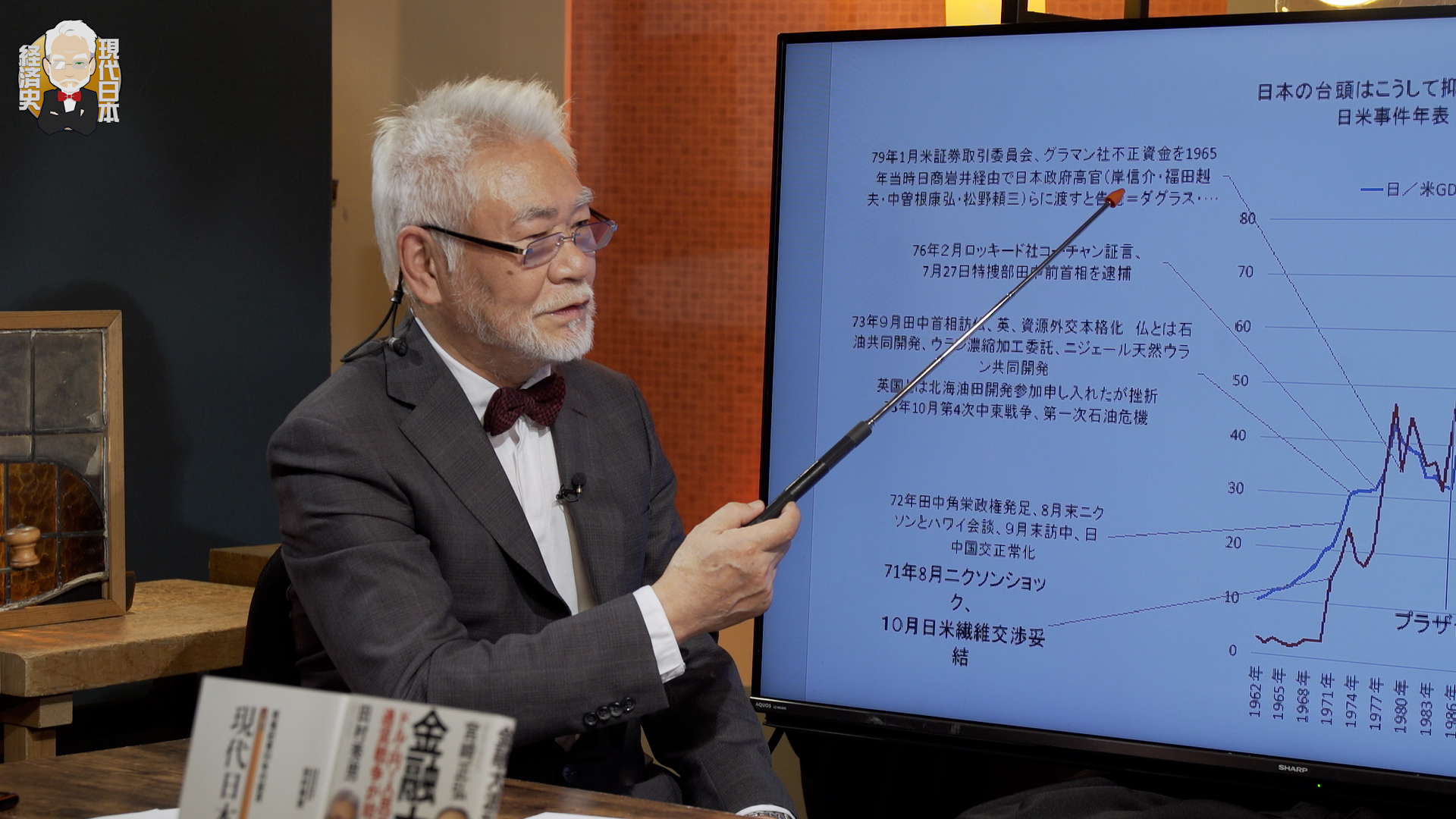 田村秀男の現代日本経済史とは Ch.桜大学