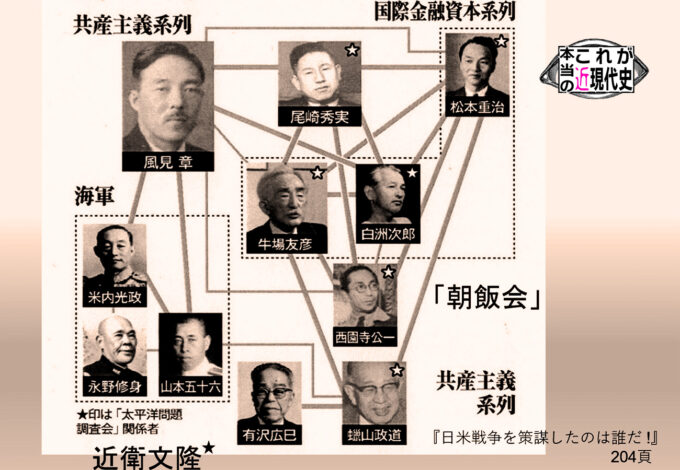第213回「近衛家を取り囲むロックフェラー陣営」